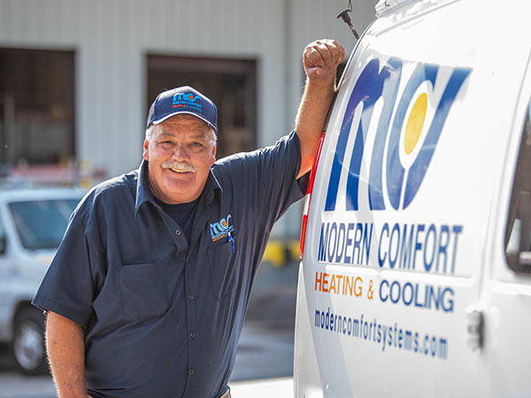 HVAC Contractors