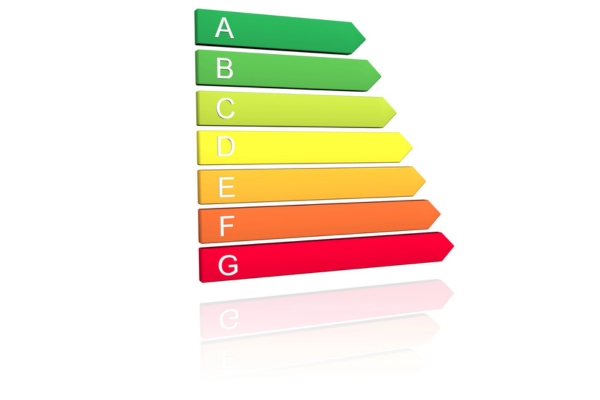 energy efficiency chart